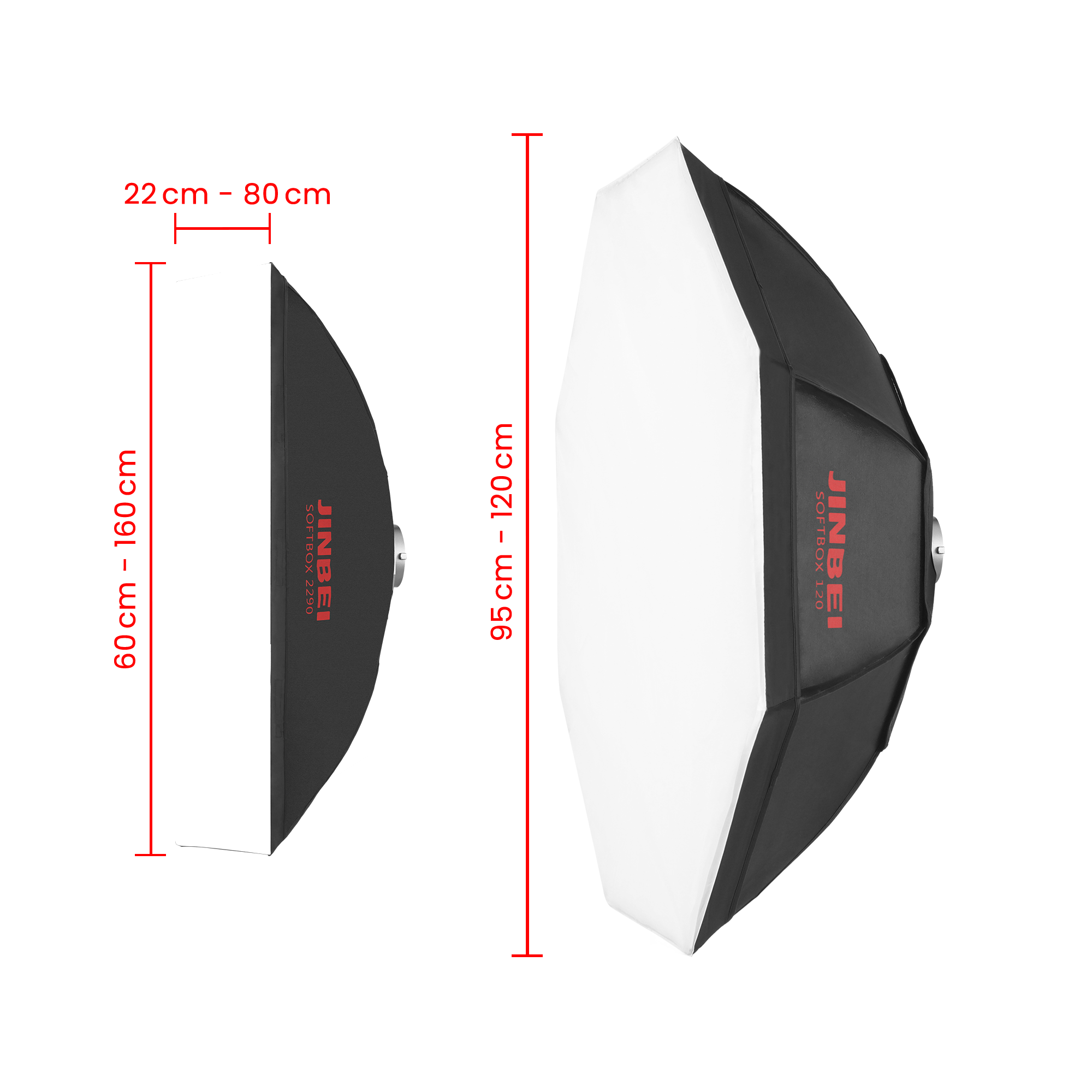 B-Ware: BM Softbox | versch. Größen | mit Grid