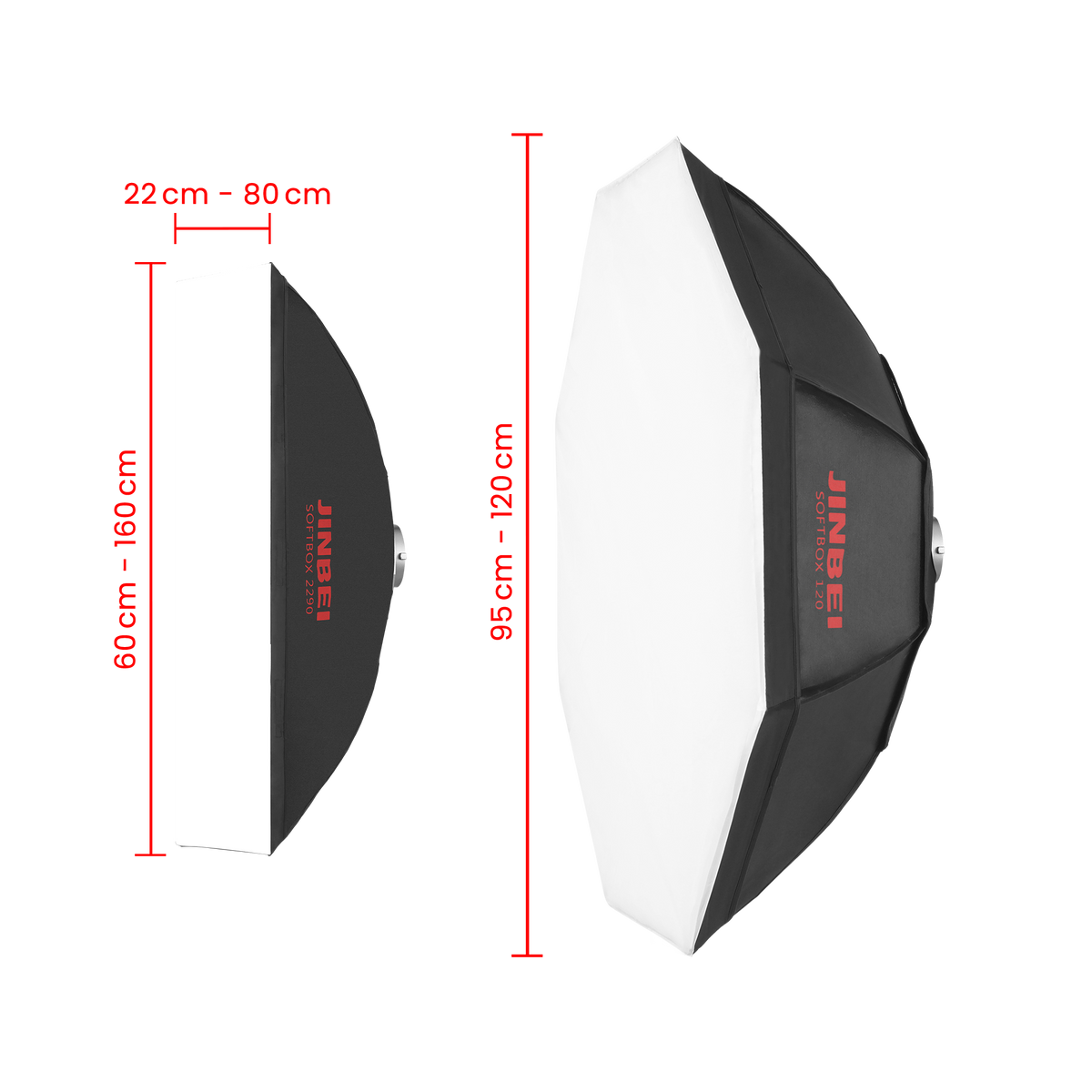 BM Softbox | various sizes | with grid