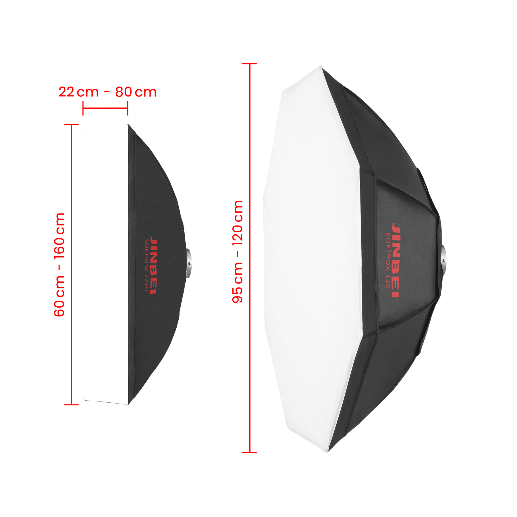 BM Softbox | versch. Größen | mit Grid