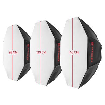 Octabox Softbox | M-Serie | Lichtformer